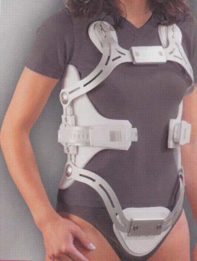 Dreipunkt Rahmenorthese